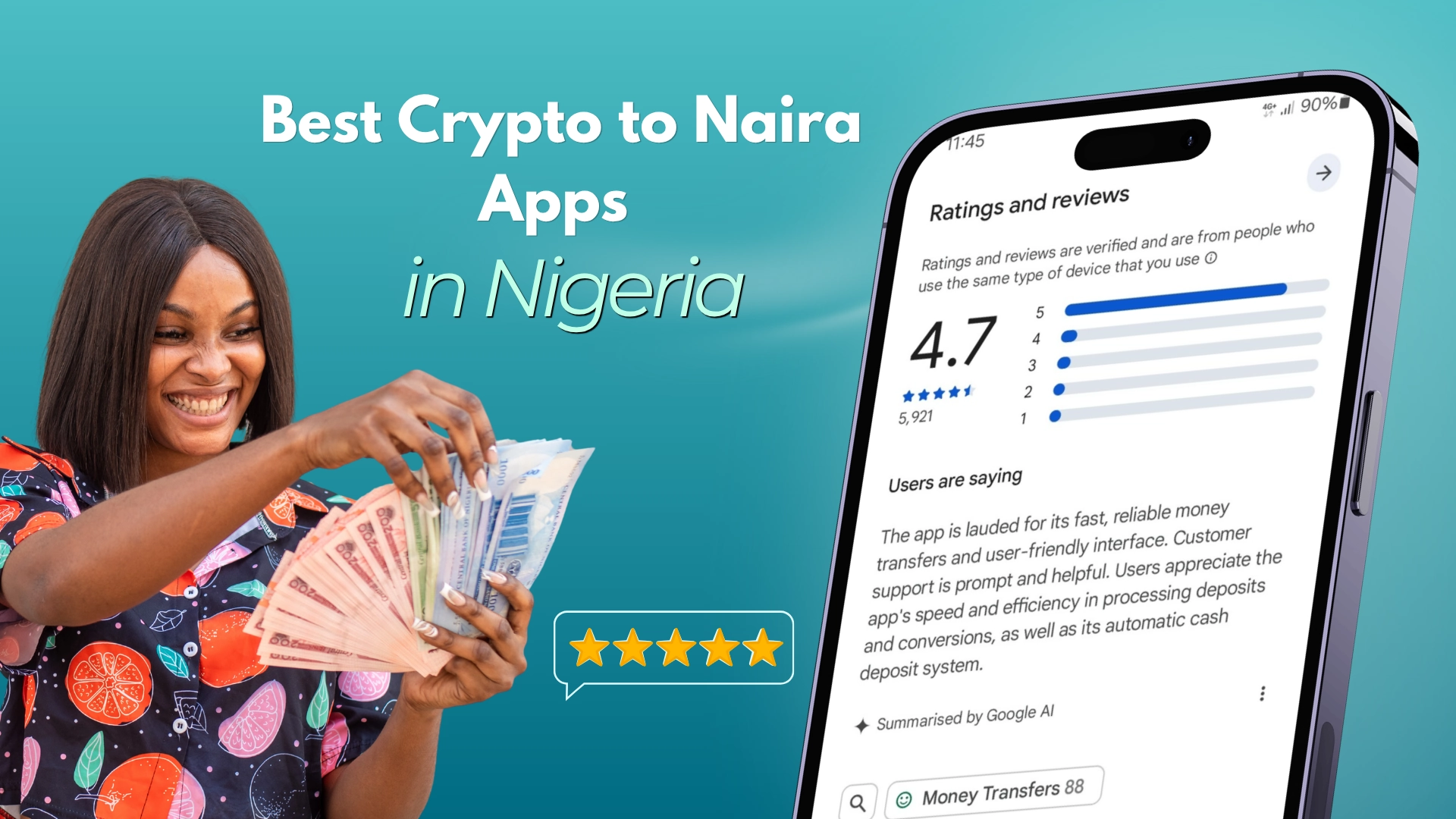 Best 15 Crypto to Naira Apps in Nigeria (2026 Guide)